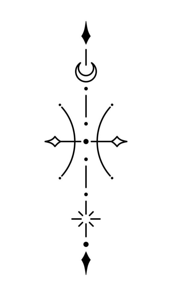 Symbole des Poissons